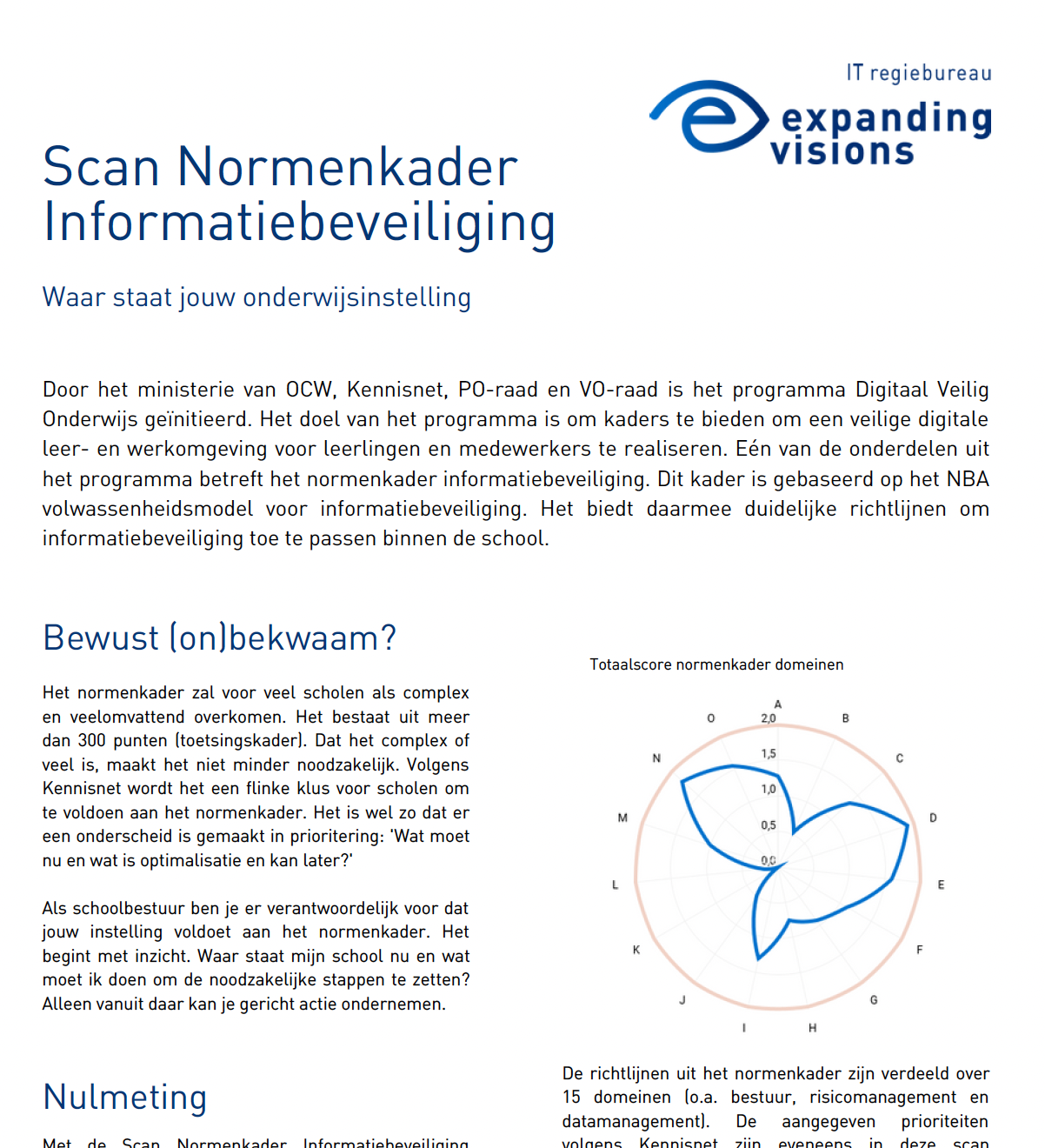 Scan Normenkader leaflet